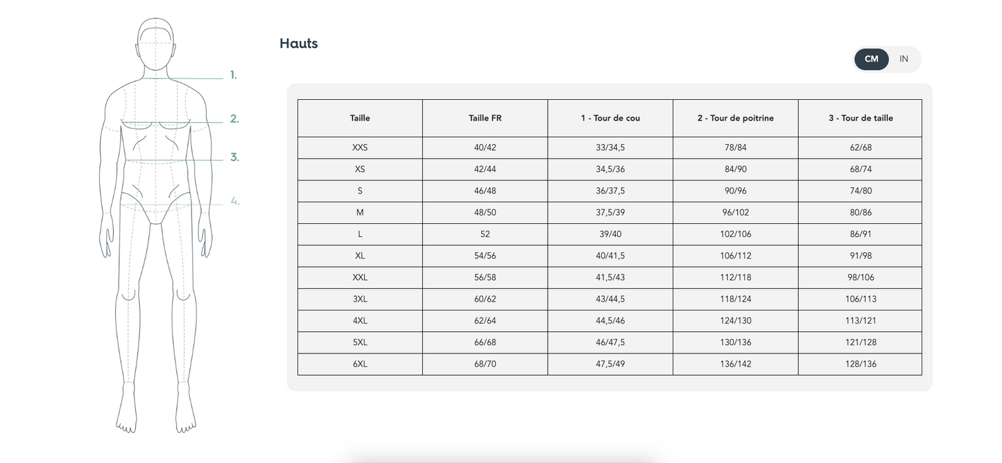 Tailles_Homme_et_unisexe_Achille_Jo