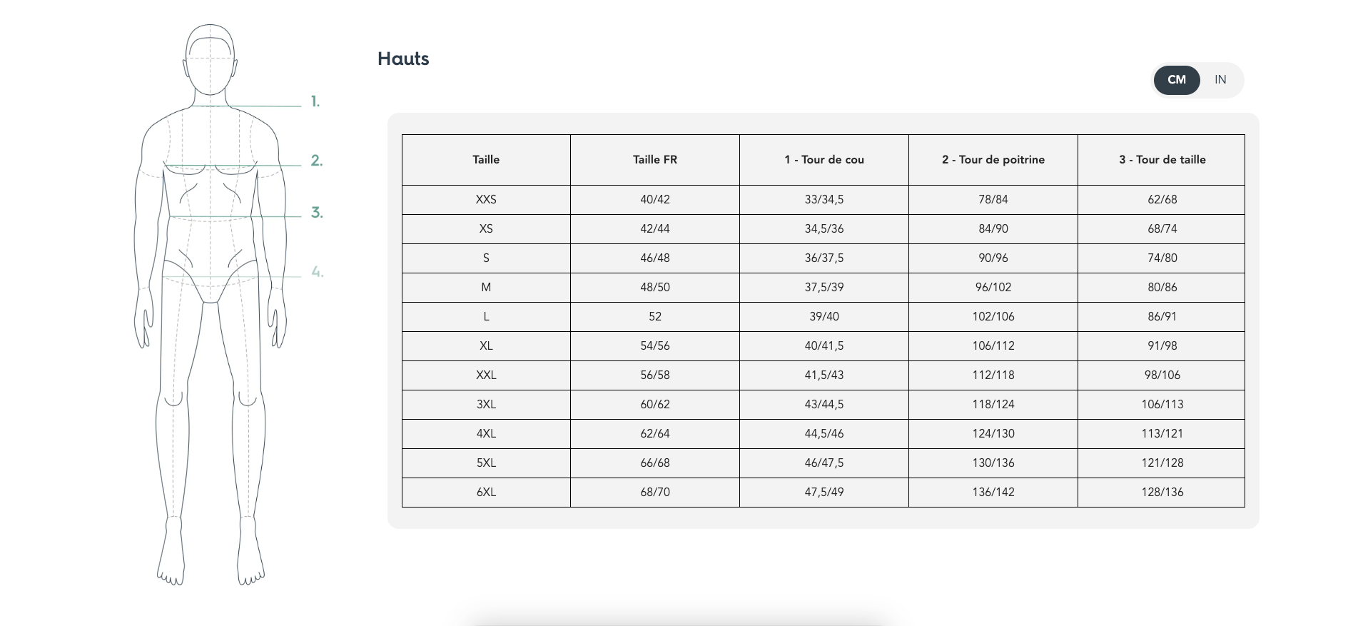 Tailles_Homme_et_unisexe_Achille_Jo